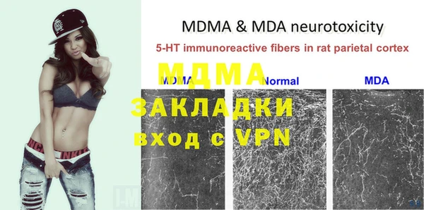 марки lsd Белоозёрский